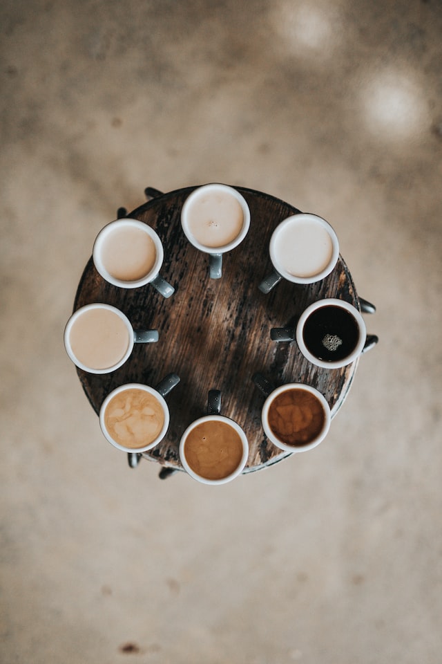 Types of Coffee Guide Header